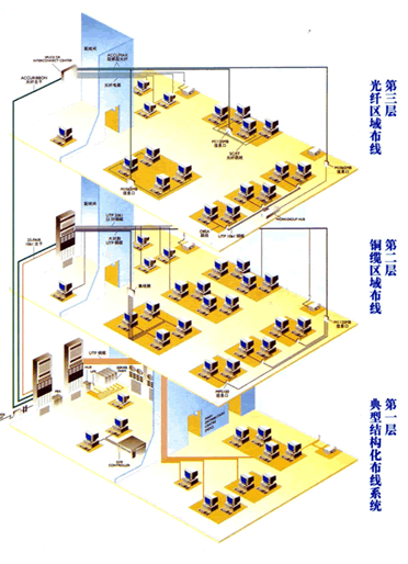 深圳市漢界智能工程有限公司