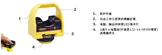 邦納 STB 自檢式光電按鈕 