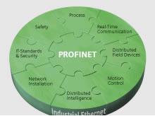 西門子簡便自動調(diào)試 PROFINET組態(tài)