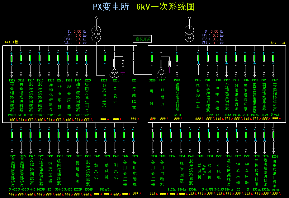 亞控 組態(tài)王KingView電力版