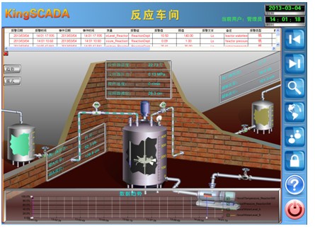 亞控科技KingSCADA