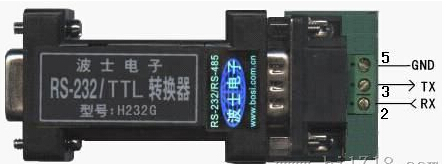 H232G--無源光隔RS-232/TTL轉換器