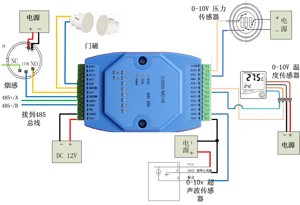 康耐德0V~10V轉(zhuǎn)RS485、電壓信號(hào)轉(zhuǎn)RS485模塊C2000 MDV8