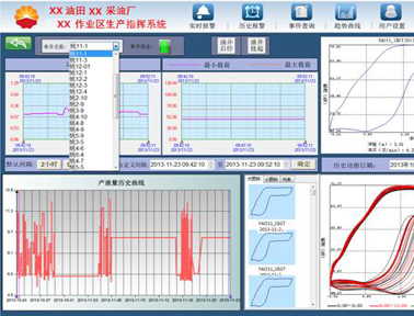 海天煒業(yè)InTrust工控可信計算安全平臺