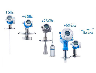 恩德斯豪斯113 GHz + 您的波長(zhǎng)，針對(duì)每個(gè)應(yīng)用提供最匹配的雷達(dá)工作頻率