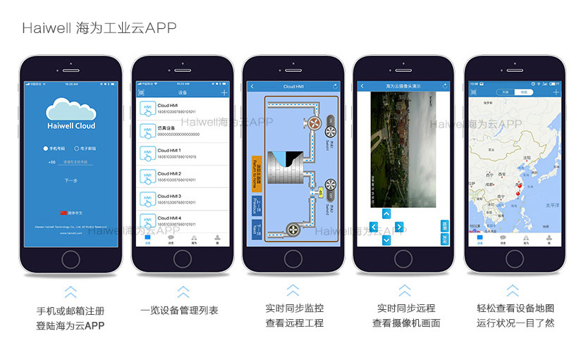 Haiwell海為工業(yè)云APP