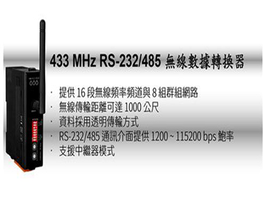 泓格新產(chǎn)品上市：RFU-433 433 MHz RS232/485 無(wú)線信號(hào)轉(zhuǎn)換器