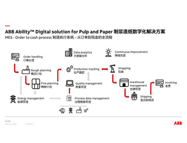 ABB Ability&#8482;制造執(zhí)行系統(tǒng)系統(tǒng)