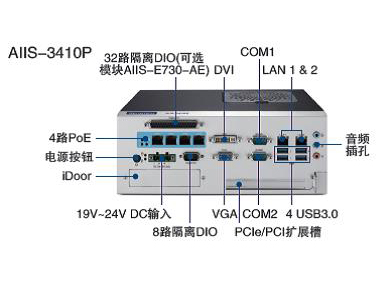 研華視覺控制器AIIS-3410P