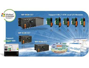 泓格內(nèi)建Win-GRAF 控制器WP-9X28-CE7上市