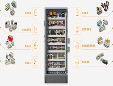 因需而設(shè)，因“用”而生——魏德米勒Klippon&#174;Connect接線端子解決方案