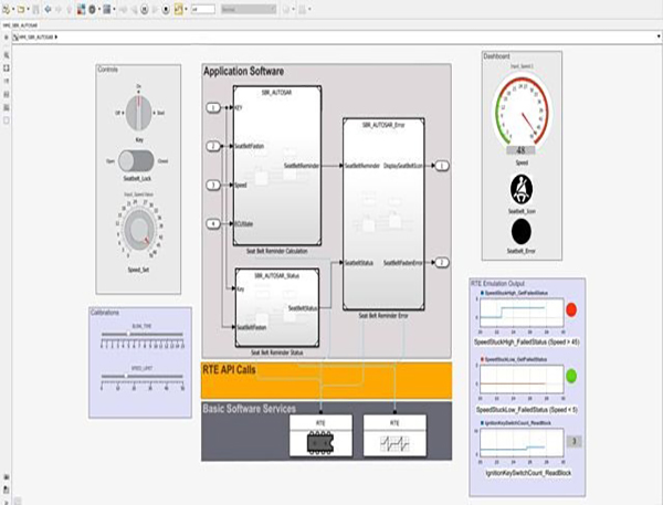 MathWorks Embedded Coder&#8482; ，Stateflow&#174;