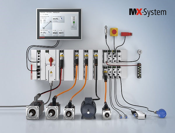 倍福無控制柜自動化方案：MX-System