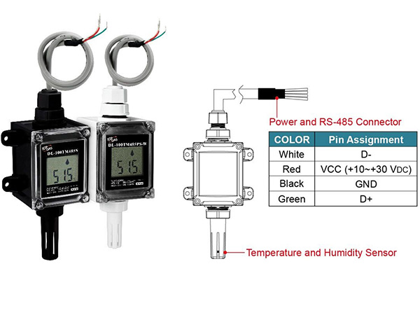 泓格溫濕度數(shù)據(jù)采集器新品發(fā)布：DL-100TM485S、DL-100TM485PS、DL-100TM485S-W、DL-100TM485PS-W