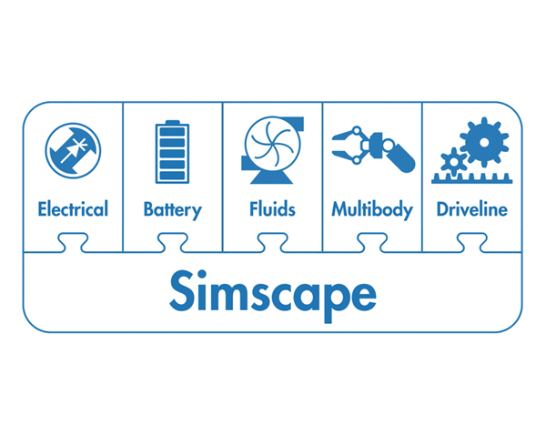 MathWorks 公司以MATLAB、Simulink 和 Simscape為核心的機(jī)電一體化解決方案