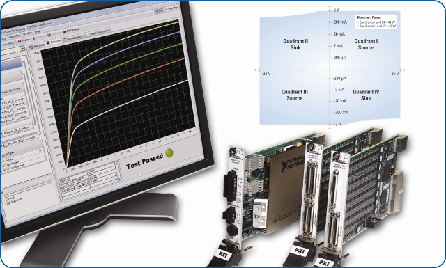 NI PXI-4130源測(cè)量單元Power Source Measure Unit(SMU)